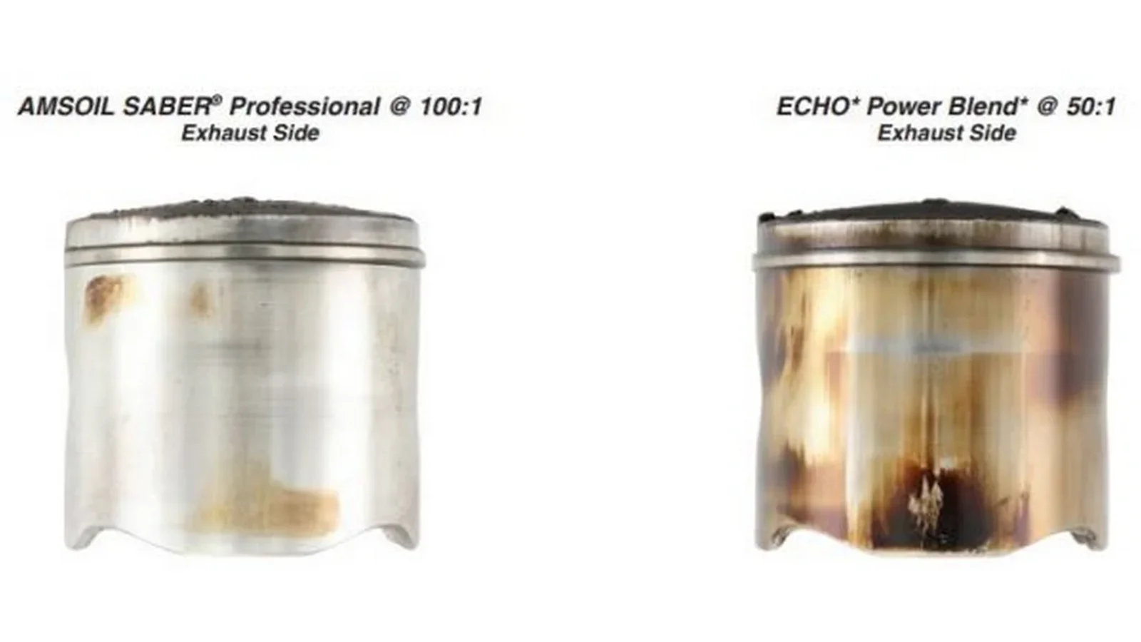 Piston wear and carbon deposit comparison from AMSOIL SABER Professional testing