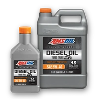 Heavy-Duty 5W-40 Diesel Engine Oil ADO