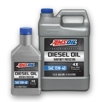 Heavy-Duty 15W-40 Diesel Engine Oil ADP