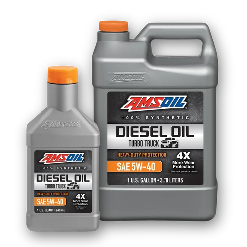 Heavy-Duty 5W-40 Diesel Engine Oil ADO