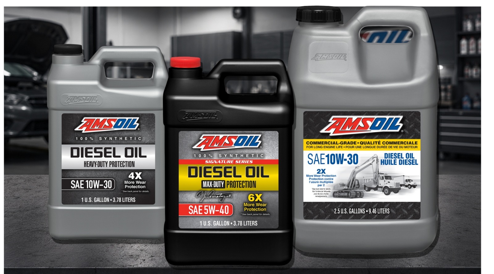 Choosing Engine Oil for Modern Diesel Vehicles