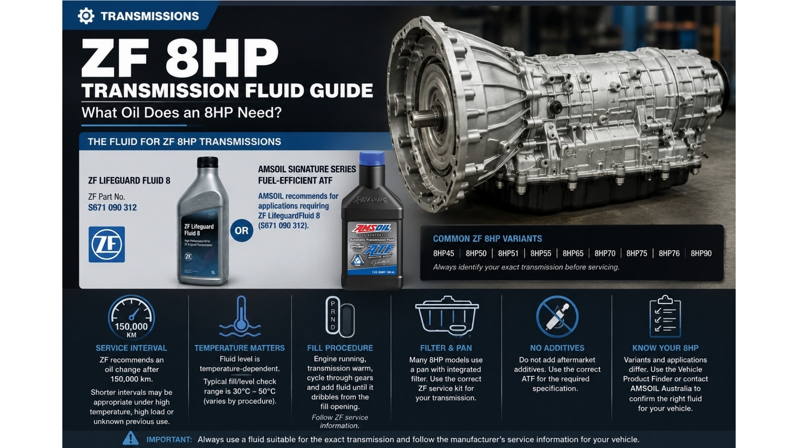 ZF 8HP Transmission Fluid Guide: What Oil Does an 8HP Need?