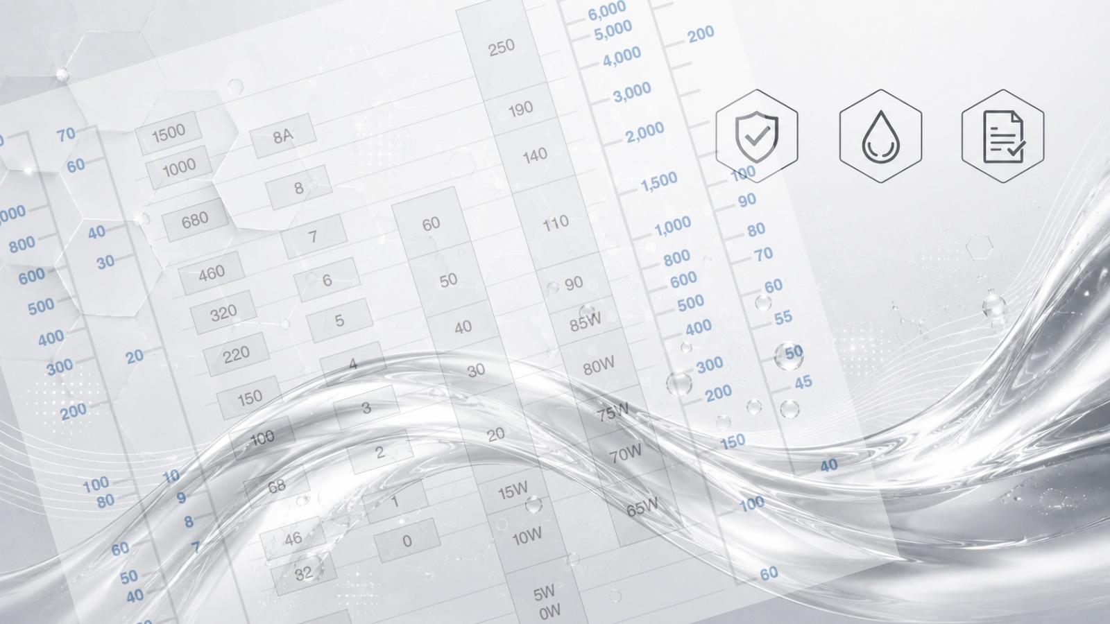 Oil Viscosity Comparison Chart: SAE, ISO & AGMA Grades Explained