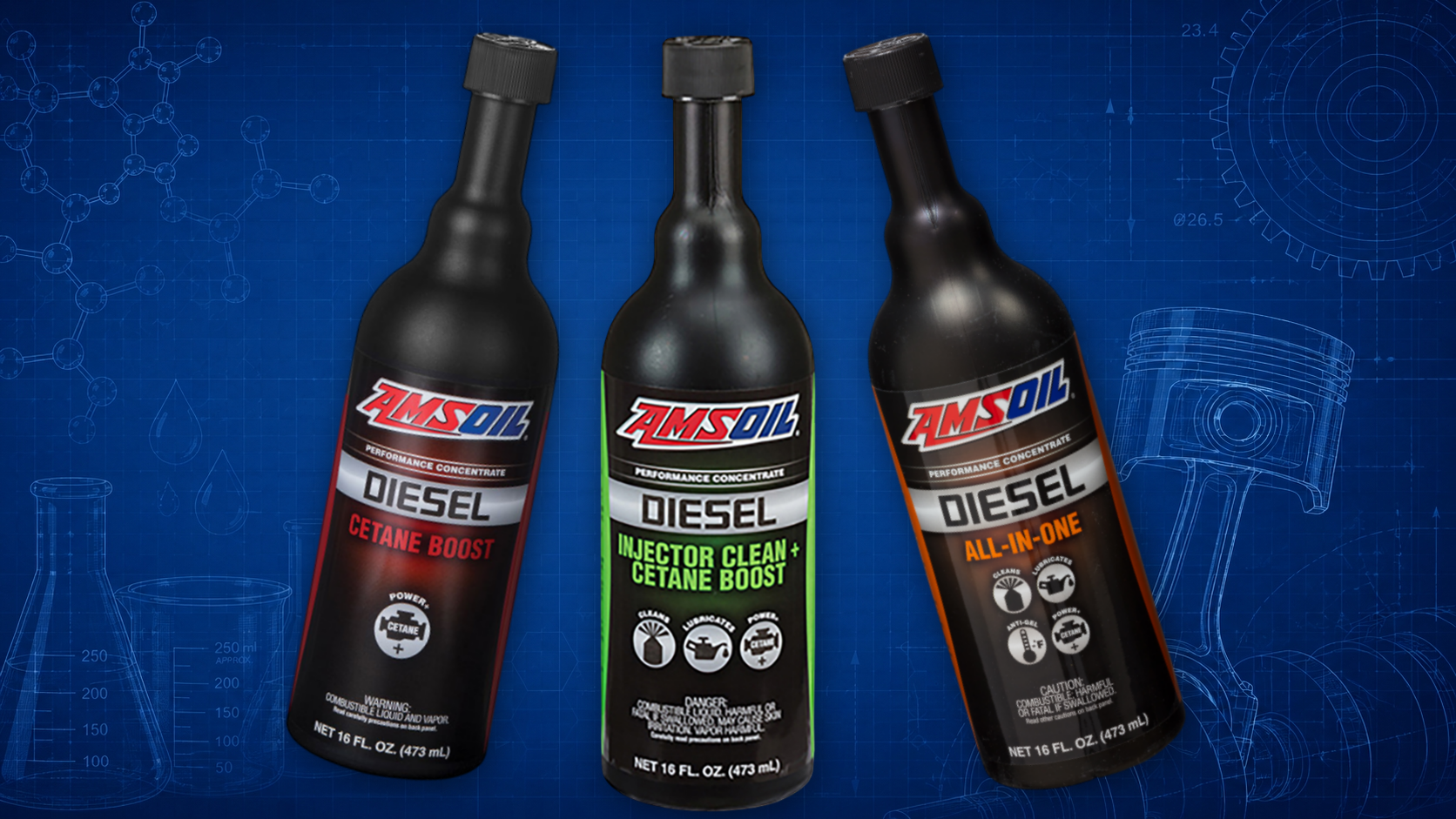 What Is Cetane? Diesel Cetane Number & Cetane Boost Explained